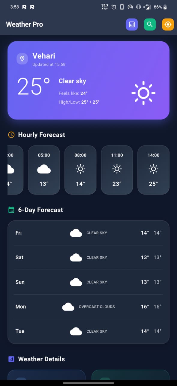Weather Pro - Vehari Forecast
